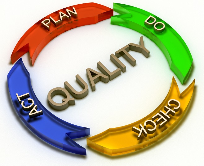 odoo quality Implementation